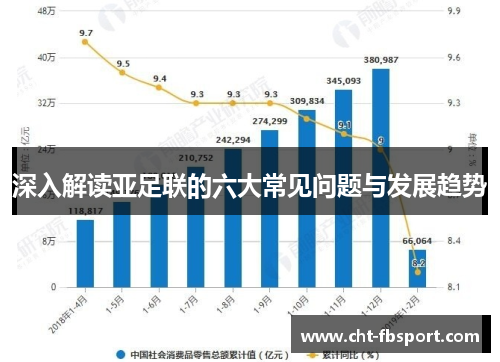 深入解读亚足联的六大常见问题与发展趋势
