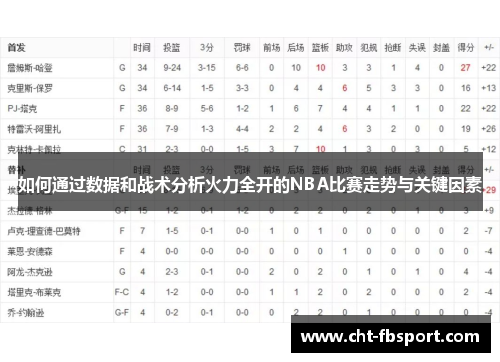 如何通过数据和战术分析火力全开的NBA比赛走势与关键因素